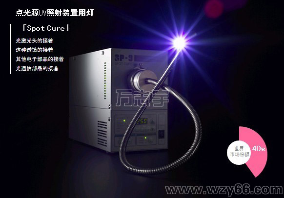 USHIO點(diǎn)光源UV照射裝置